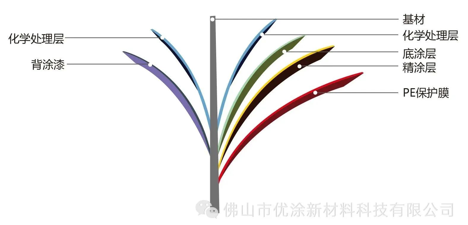 微信图片_20230925140912.jpg
